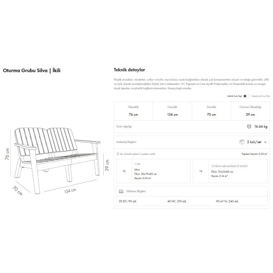 Silva İkili oturma Grubu