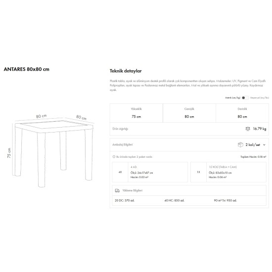 Antares Masa 80×80 Kare | Camlı