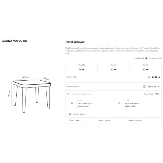 Osaka Masa 90x90 | Camlı