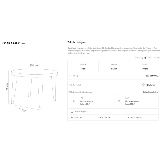 Osaka Masa Ø110 | Camlı