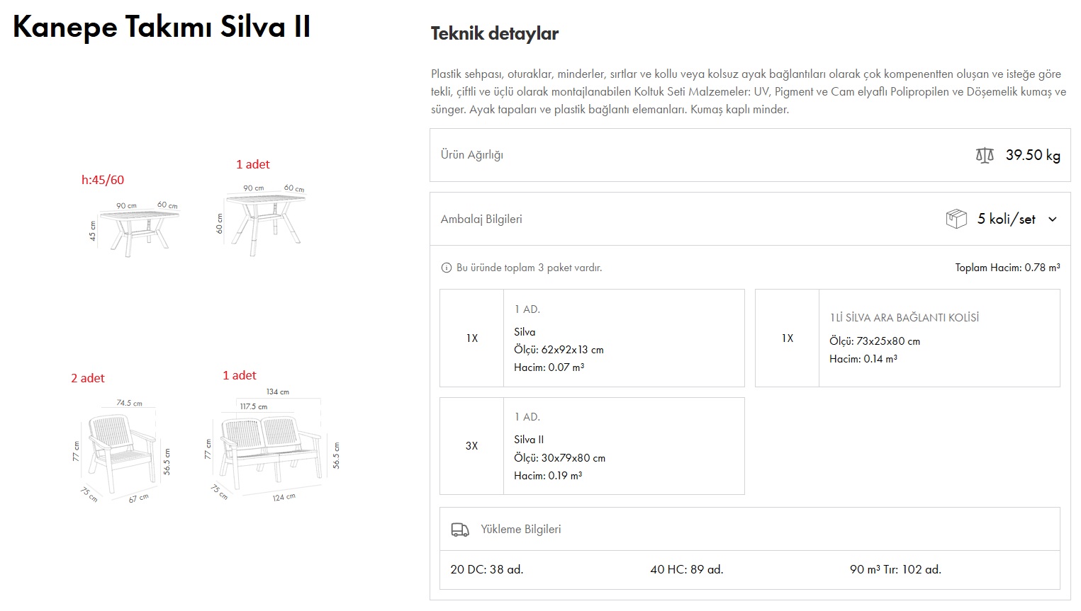 Silva-II Kanepe Takımı 2+2+1