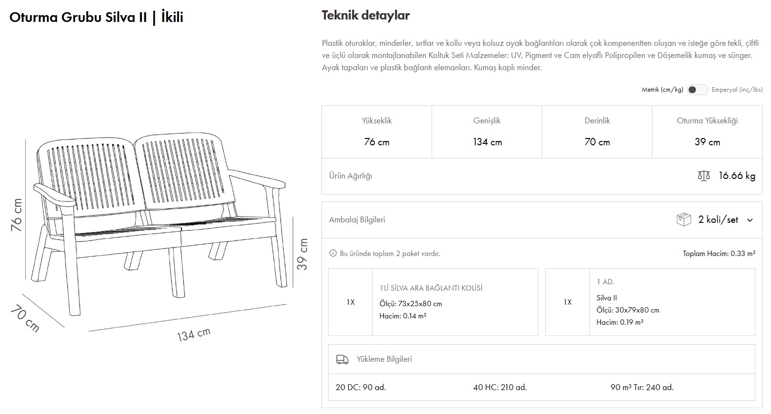 Silva-II İkili Oturma Grubu