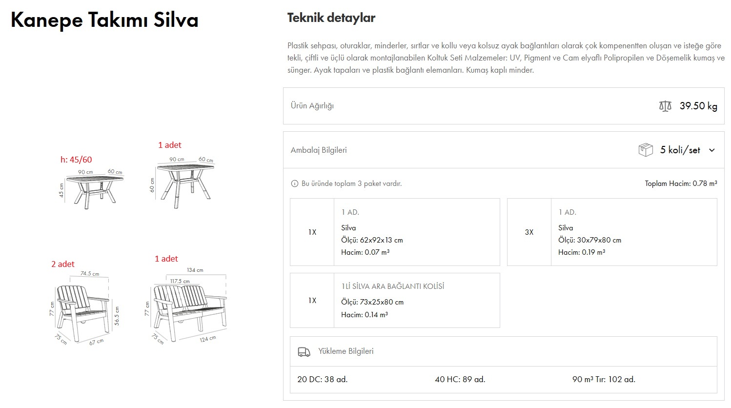 Silva Kanepe Takımı 2+2+1