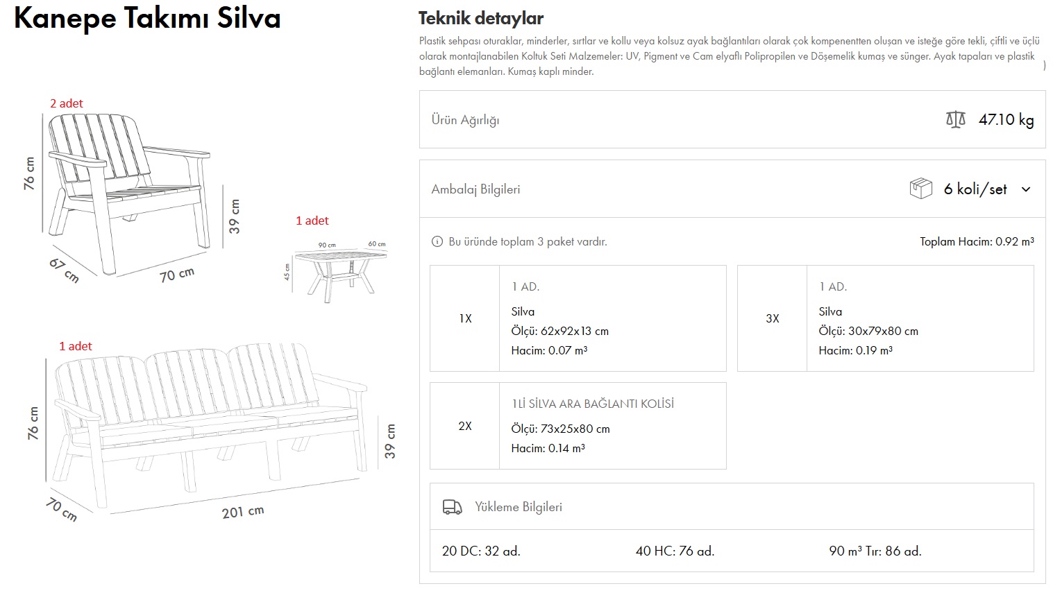Silva Kanepe Takımı 3+2+1