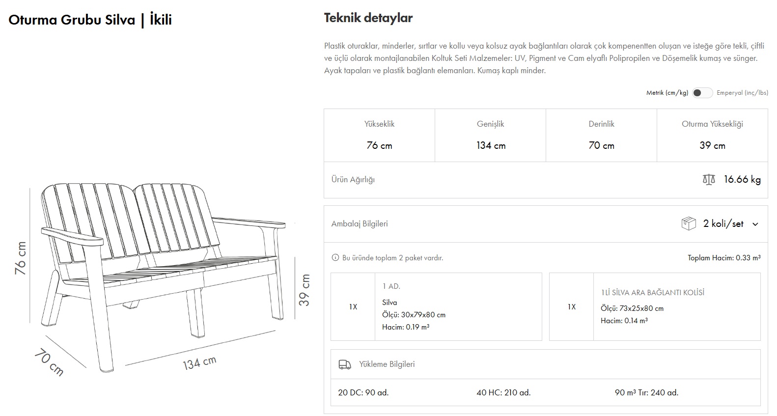 Silva İkili oturma Grubu