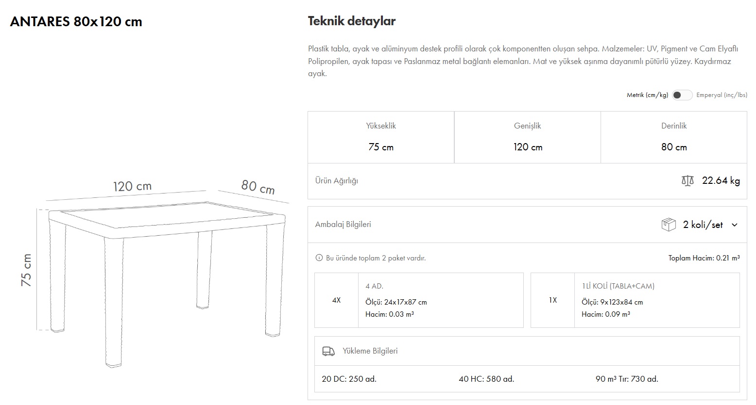 Antares Masa 80x120 | Camlı