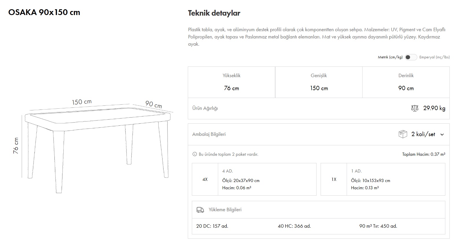 Osaka Masa 90x150 | Camlı