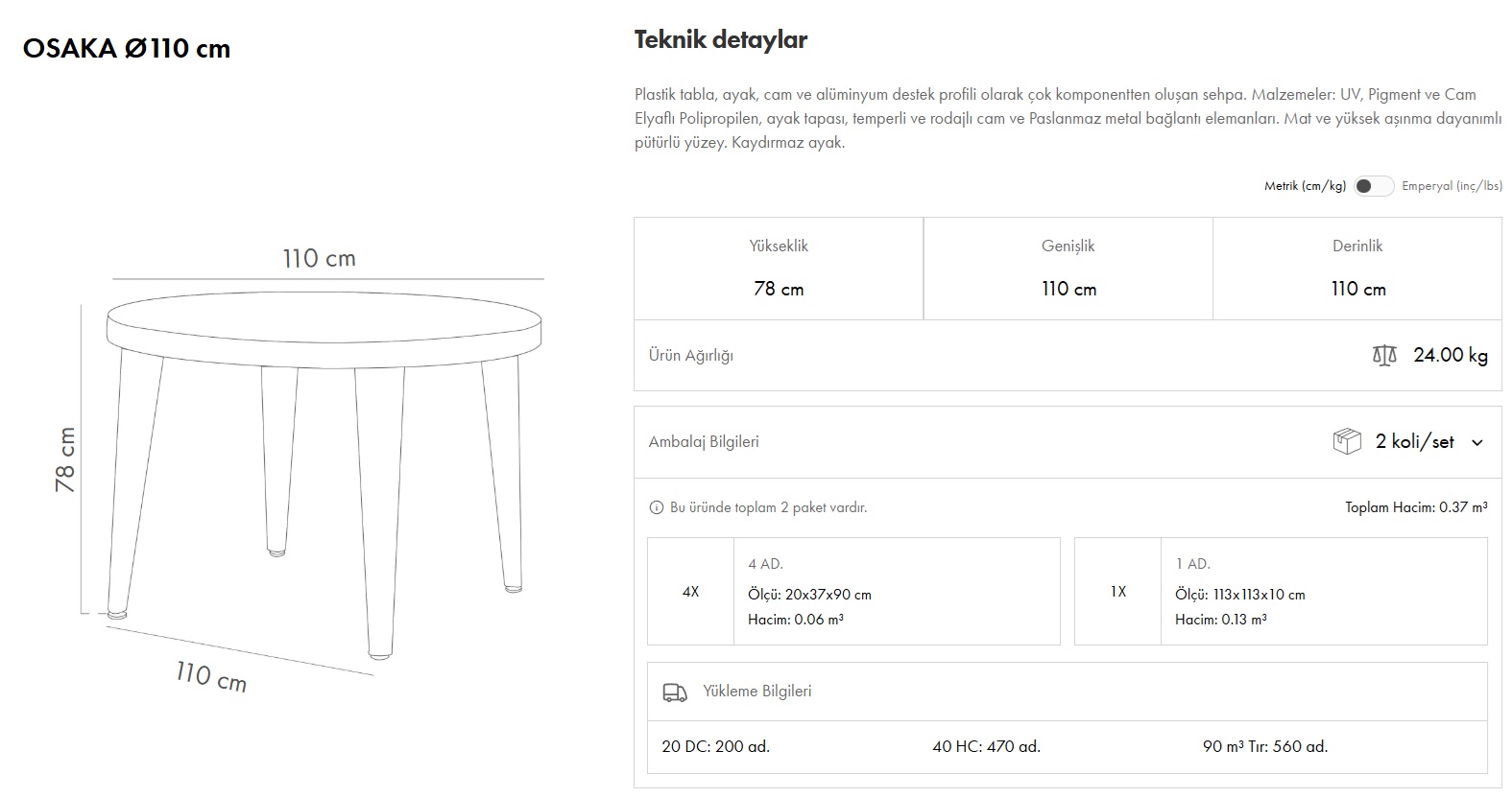 Osaka Masa Ø110 | Camlı