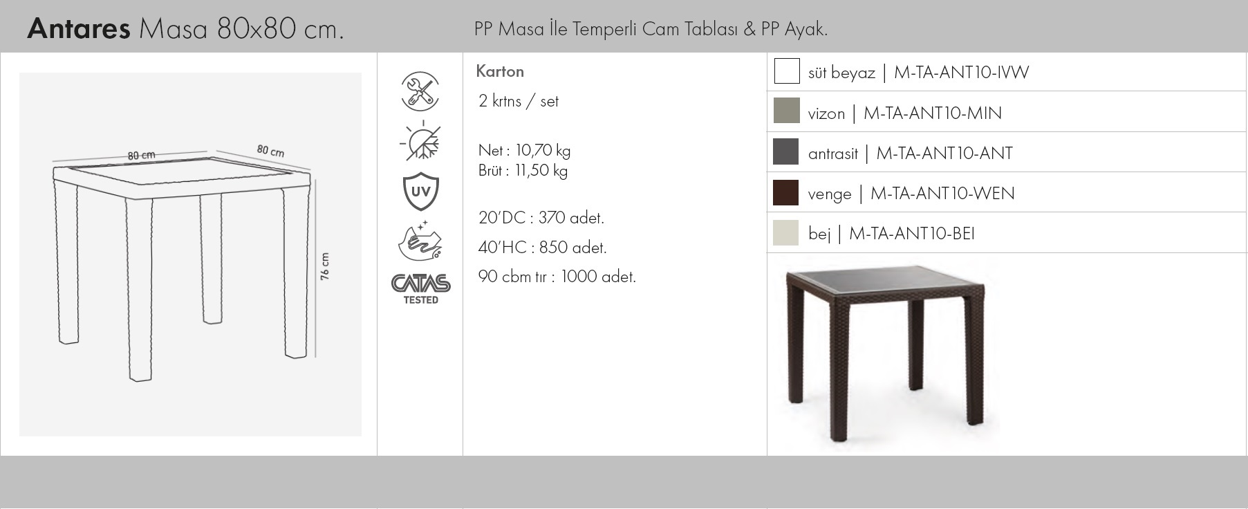 Antares Masa 80×80 Kare | Camlı