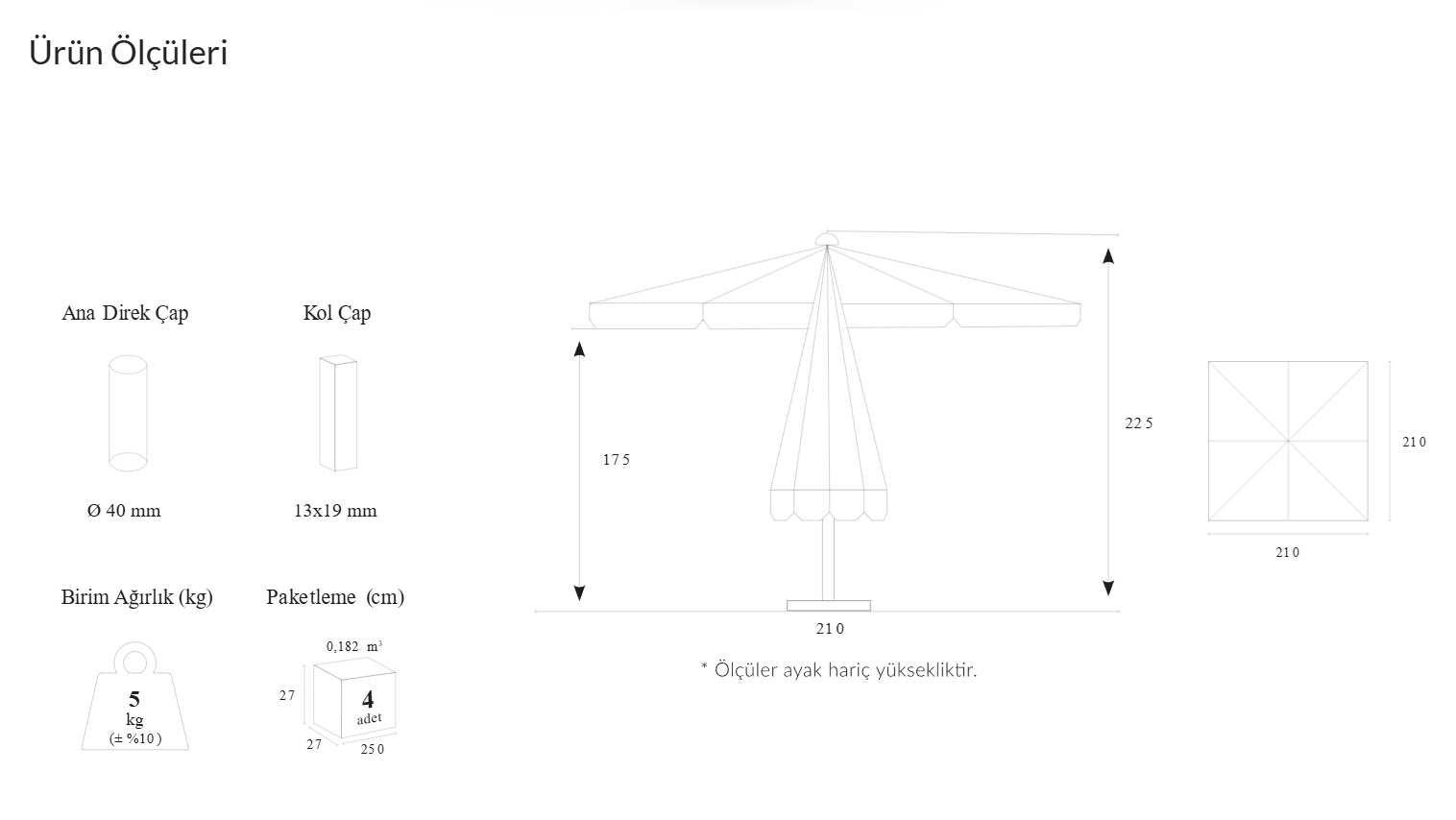 322 MINI PRO - 210x210