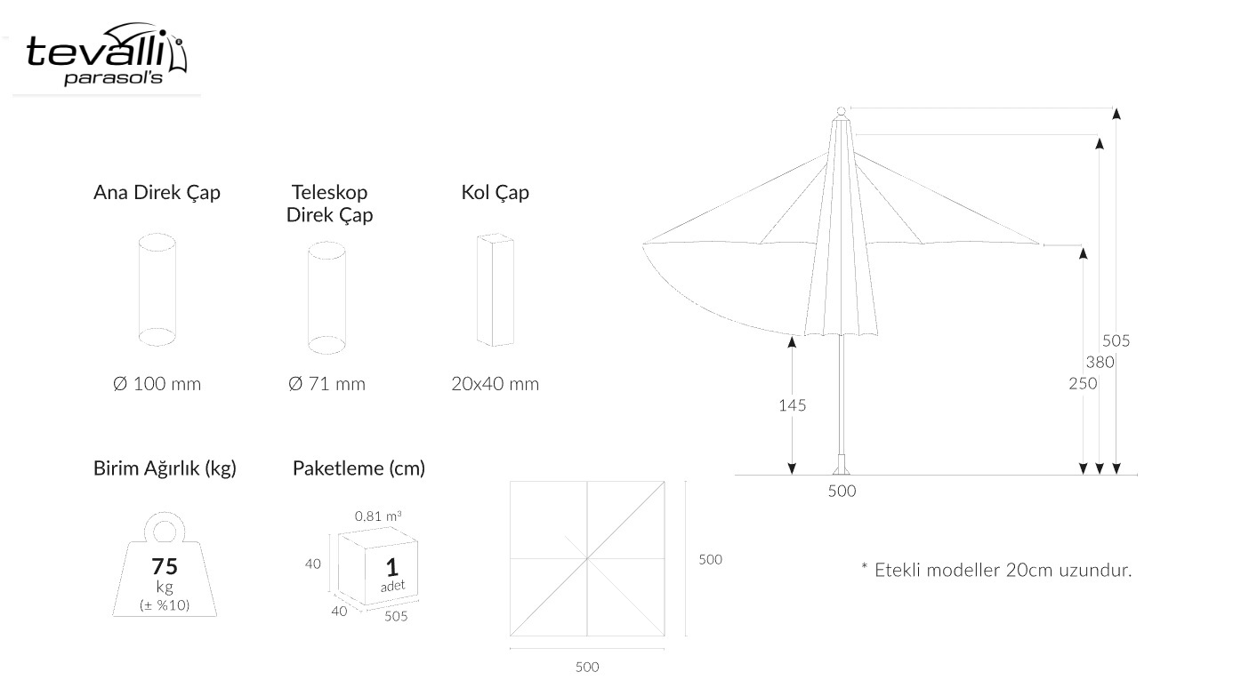 345 | Atlantic Solar 5×5